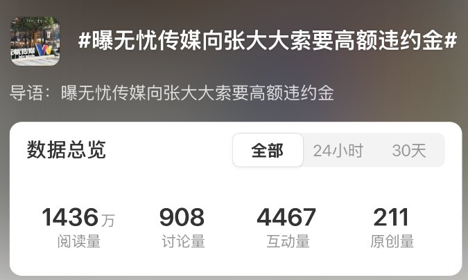 张大大“天价违约金”上热搜！网红想从MCN“出走”，至少扒层皮